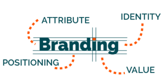 La gestione del cambiamento, mestiere di una classe dirigente affaticata Public branding