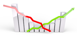 L’Italia si conferma fanalino di coda dell’Ue L’Italia si conferma fanalino di coda dell’Ue