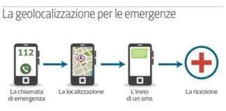 Trovato il corpo dell’escursionista francese, la tecnologia lo poteva salvare La tecnologia Els e Alm per la localizzazione delle emergenze