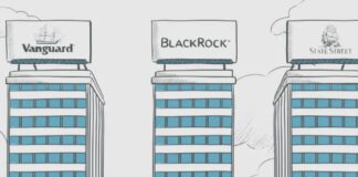 Social Media e censura Fondi investimento