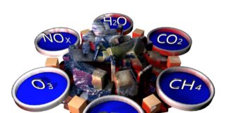 La riduzione dei gas serra gas effetto serra