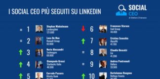 Chi sono i 30 CEO italiani più seguiti su LinkedIn? 30 CEO italiani più seguiti su LinkedIn