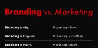 Branding vs Marketing marketing vs branding