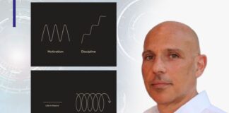 Motivazione, disciplina e vita reale motivazione e disciplina