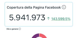 E’ tempo di rispolverare la pagina Facebook Video brevi facebook