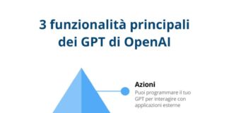 GPT cosa sono e come funzionano GPT